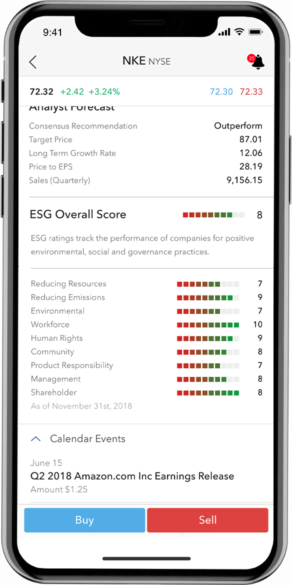 iPhone showing ESG sample screen